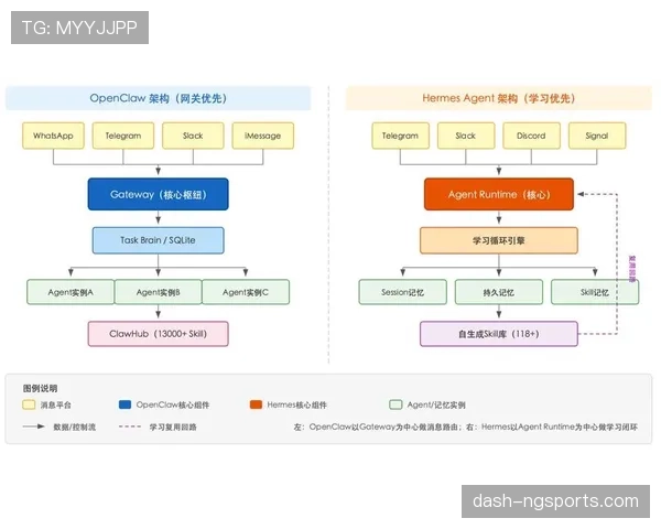 回传球规则有哪些细节容易被误判？全面拆解最新裁判标准