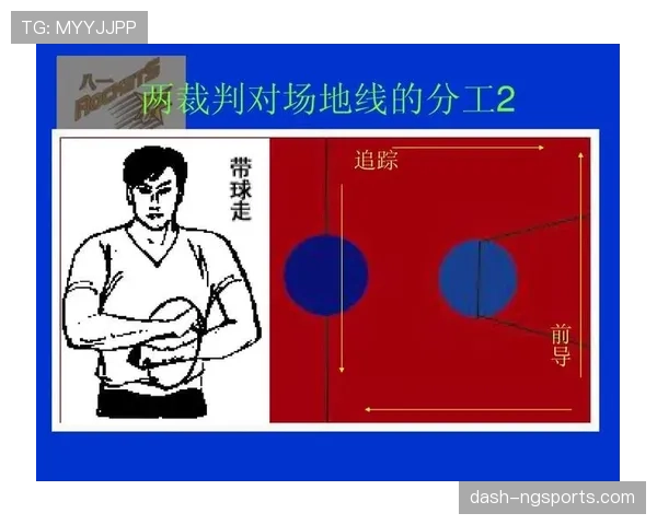 战术犯规的判罚标准及裁判如何依据规则进行处理解析