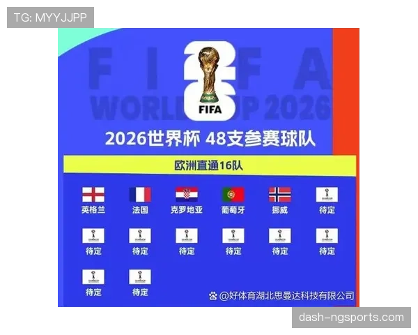 2026世界杯小组第三怎么算出线晋级淘汰赛有哪些条件