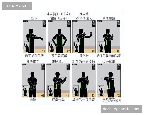 深入解析篮球规则中五秒违例的适用情形与裁判判定标准