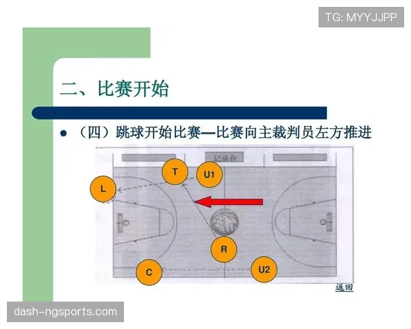 篮球规则解析：正规比赛的裁判判罚流程是怎样的