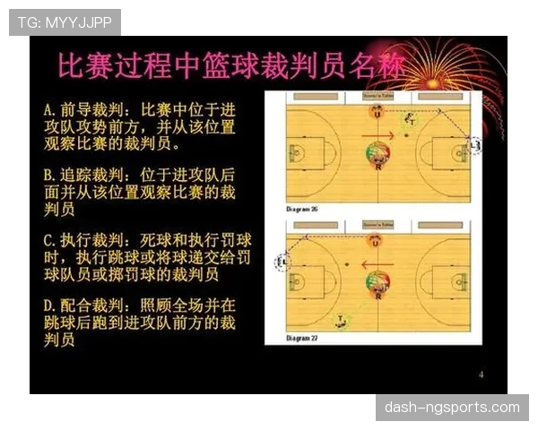门线判定规则详解:裁判如何准确判断进球有效性 门线判定规则详解:裁判如何准确判断进球有效性